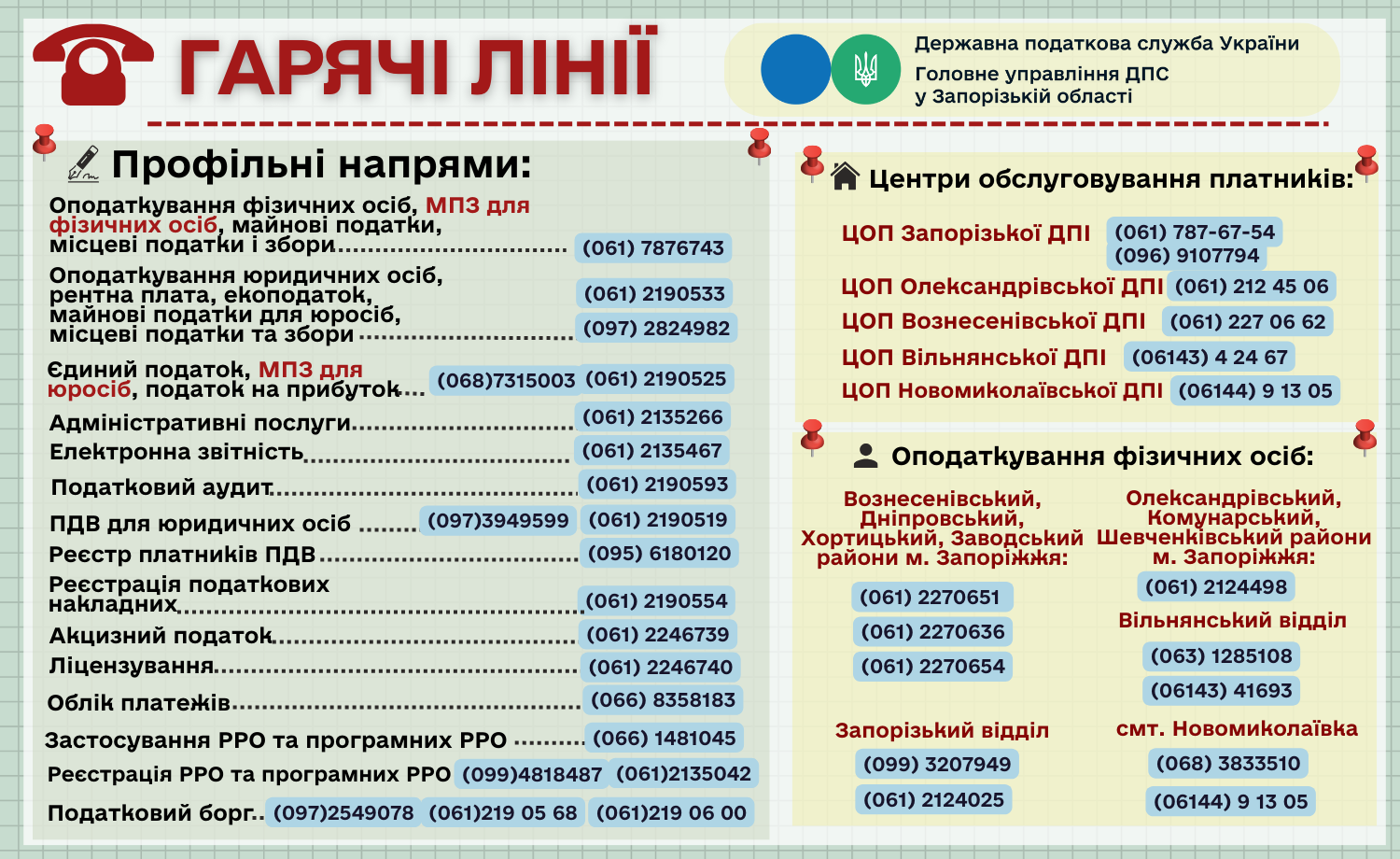 До уваги платників! Гарячі лінії для надання консультацій