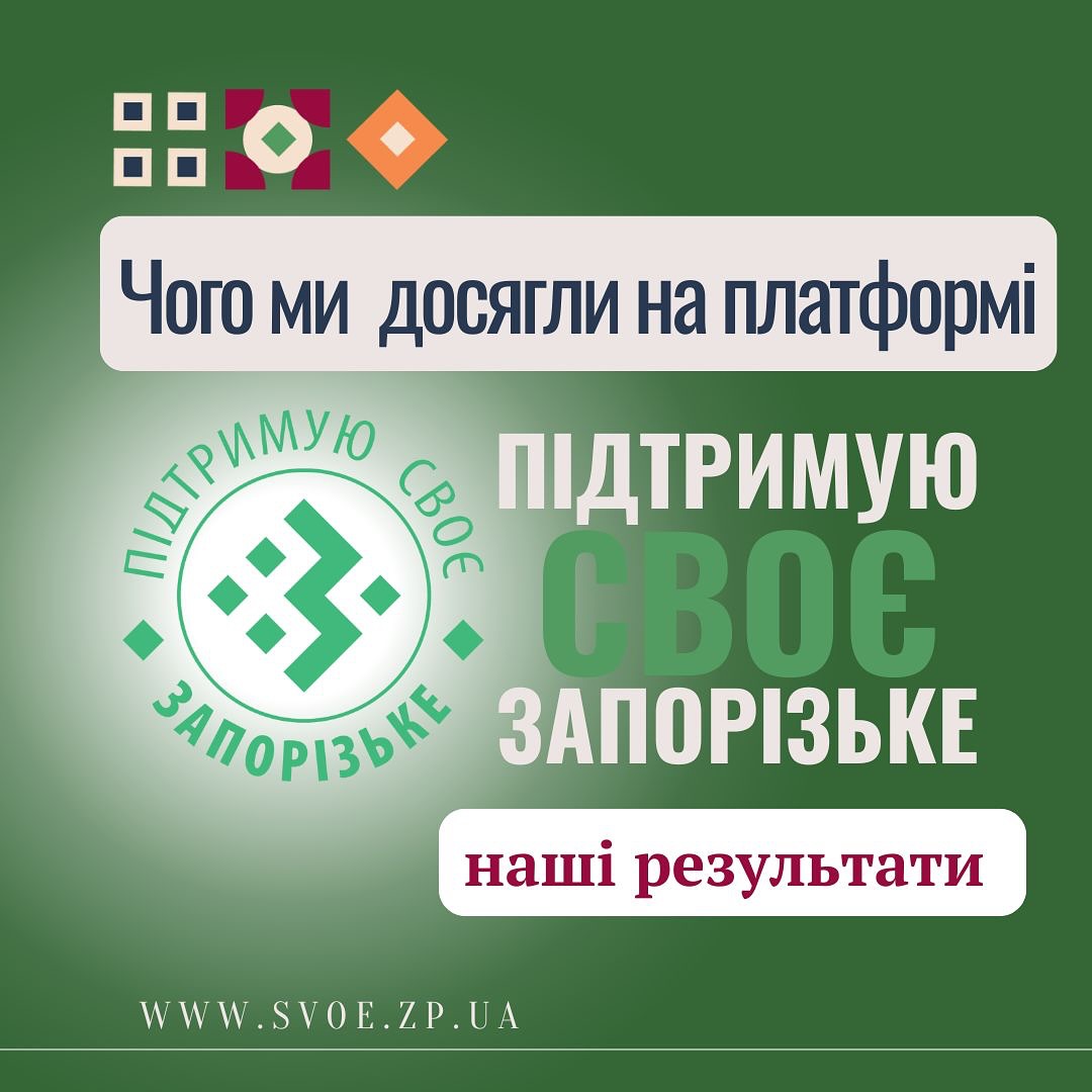 Чого ми досягли на платформі